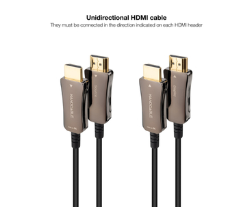 CABLE HDMI V2.1 AOC 8K A/M-A/M 100M NANOCABLE